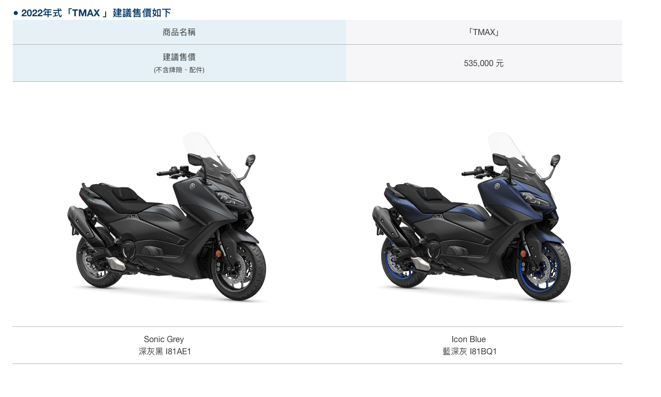 2022 YAMAHA TMAX建議售價公佈